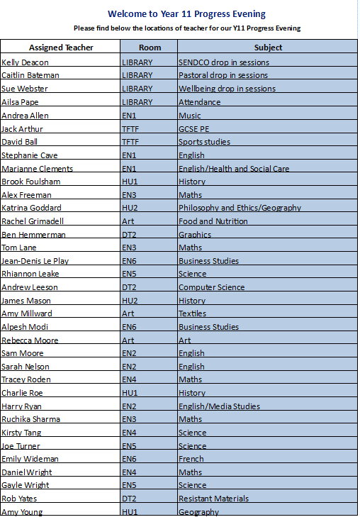Year 11 Progress Evening